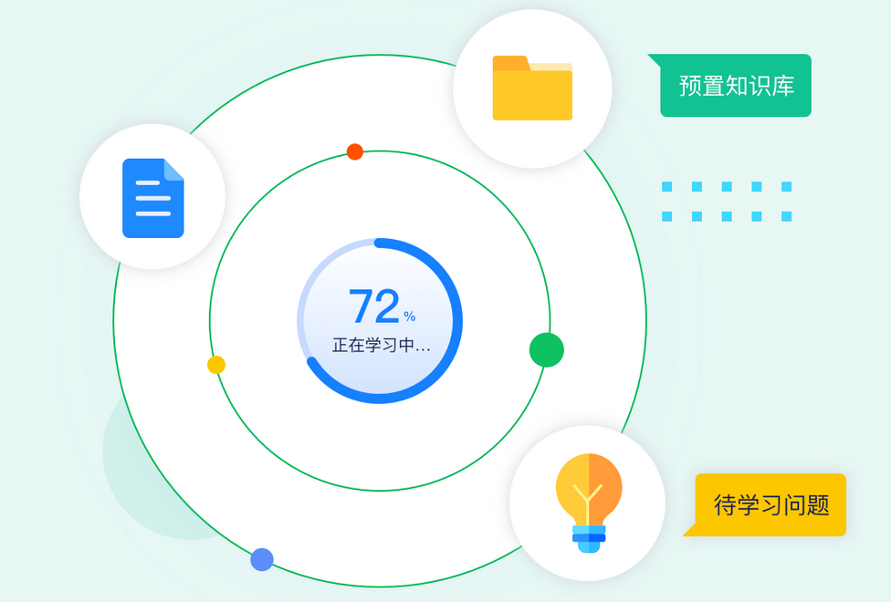 美洽下载时,如何选择正确的安装包?