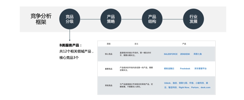 美洽下载文件损坏如何解决？
