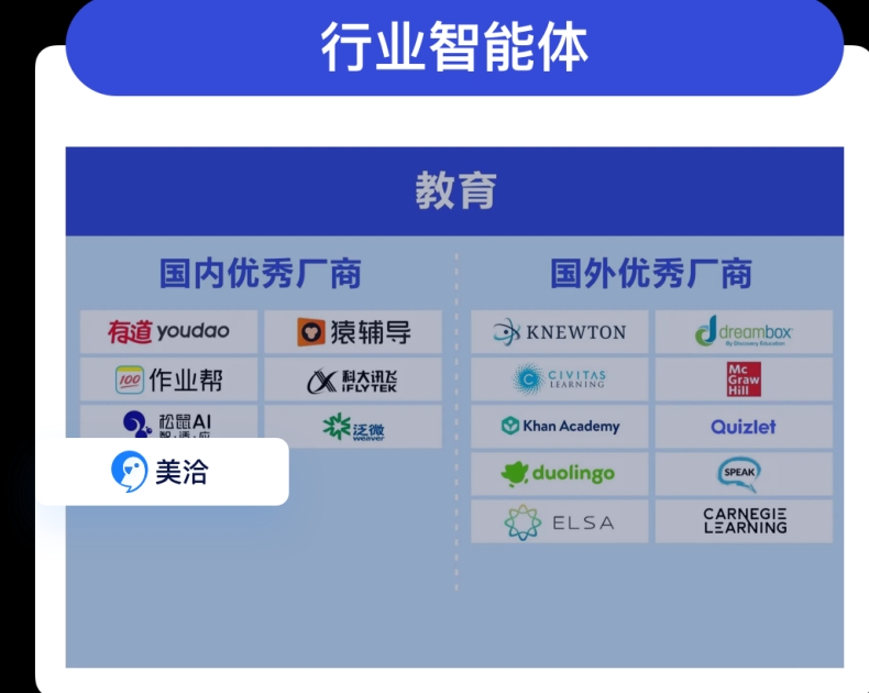 美洽下载时出现网络错误怎么办？